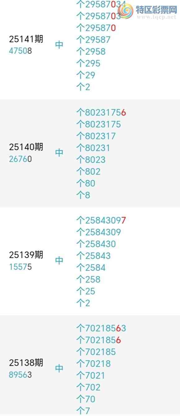 [������] 25143�ڣ�������β������7��������13�ڣ������ٽ�������ͼ�桿689 / ����:�������� / ����ID:1066145