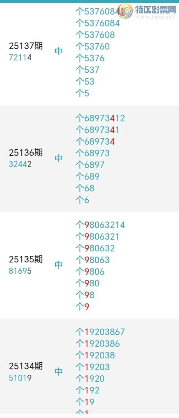 [������] 25143�ڣ�������β������7��������13�ڣ������ٽ�������ͼ�桿117 / ����:�������� / ����ID:1066145