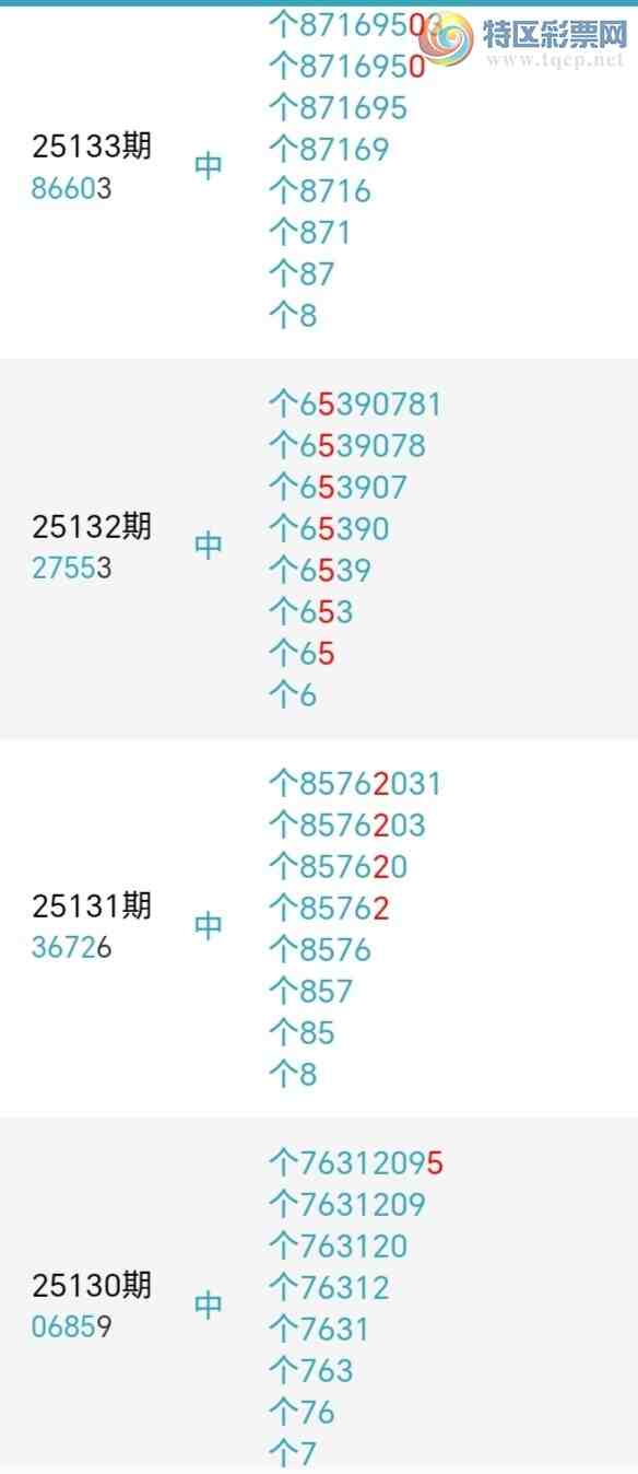 [������] 25143�ڣ�������β������7��������13�ڣ������ٽ�������ͼ�桿613 / ����:�������� / ����ID:1066145