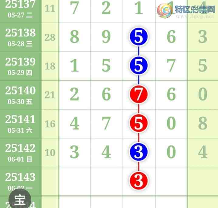 [������] 25143�ڣ�������β������7��������13�ڣ������ٽ�������ͼ�桿14 / ����:�������� / ����ID:1066145