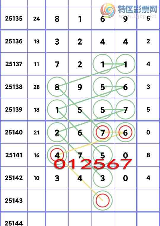 [������] 25143��:��.��.�У�2�����У�4����,3����,5����,4����,1����,4���С�ͼ��]610 / ����:��ʮ�㲥 / ����ID:1065941