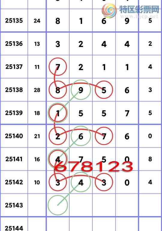 [������] 25143��:��.��.�У�2�����У�4����,3����,5����,4����,1����,4���С�ͼ��]642 / ����:��ʮ�㲥 / ����ID:1065941