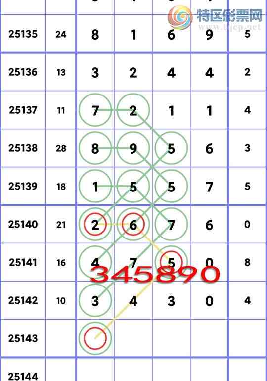 [������] 25143�ڣ�����.ͷ.�����У�3������,4����,5����,4����,1����,2���С�ͼ�桿731 / ����:���ʦ / ����ID:1065988