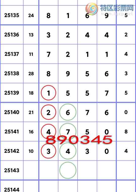 [������] 25143�ڣ�����.ͷ.�����У�3������,4����,5����,4����,1����,2���С�ͼ�桿615 / ����:���ʦ / ����ID:1065988