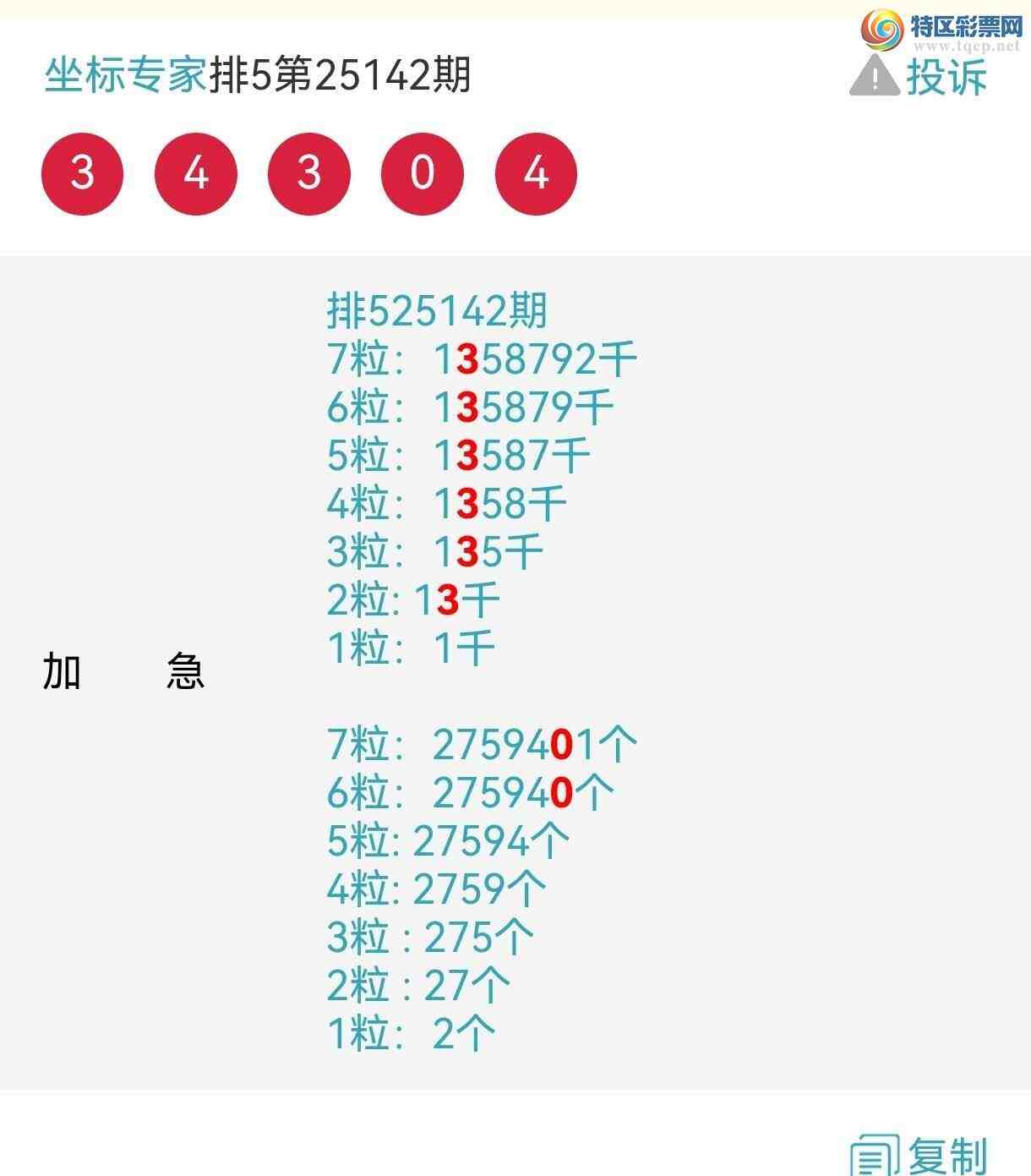 [������] 25143�ڣ����ڿ���3430�Ӽ�����3XX0��ͼ�桿388 / ����:����ר�� / ����ID:1066167