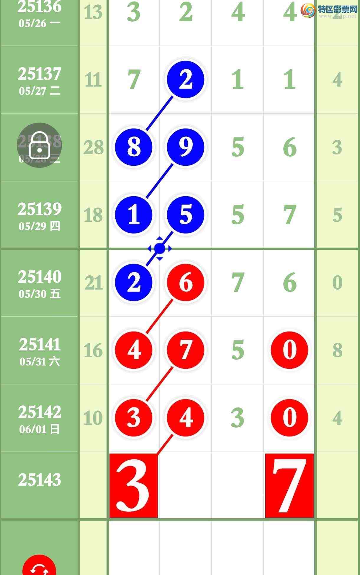 [������] 25143�ڣ����ڿ���3430�Ӽ�����3XX0��ͼ�桿572 / ����:����ר�� / ����ID:1066167