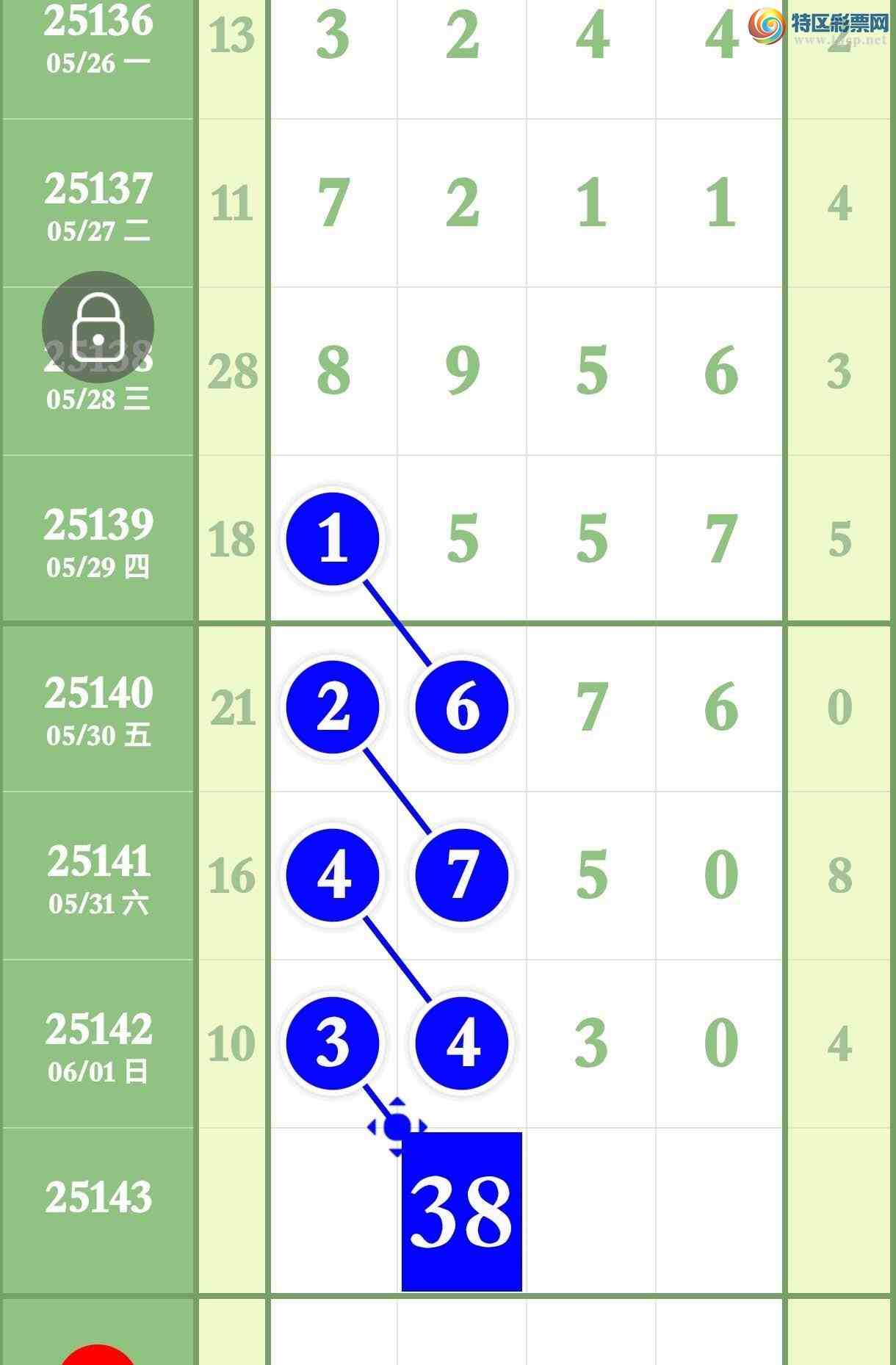 [������] 25143�ڣ����ڿ���3430�Ӽ�����3XX0��ͼ�桿441 / ����:����ר�� / ����ID:1066167