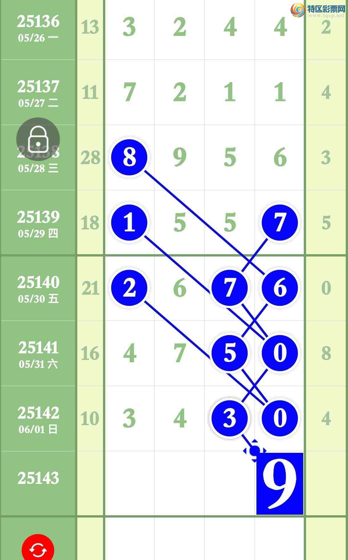 [������] 25143�ڣ����ڿ���3430�Ӽ�����3XX0��ͼ�桿489 / ����:����ר�� / ����ID:1066167