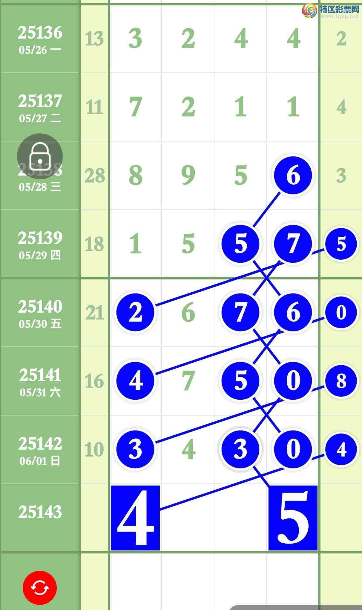 [������] 25143�ڣ����ڿ���3430�Ӽ�����3XX0��ͼ�桿669 / ����:����ר�� / ����ID:1066167