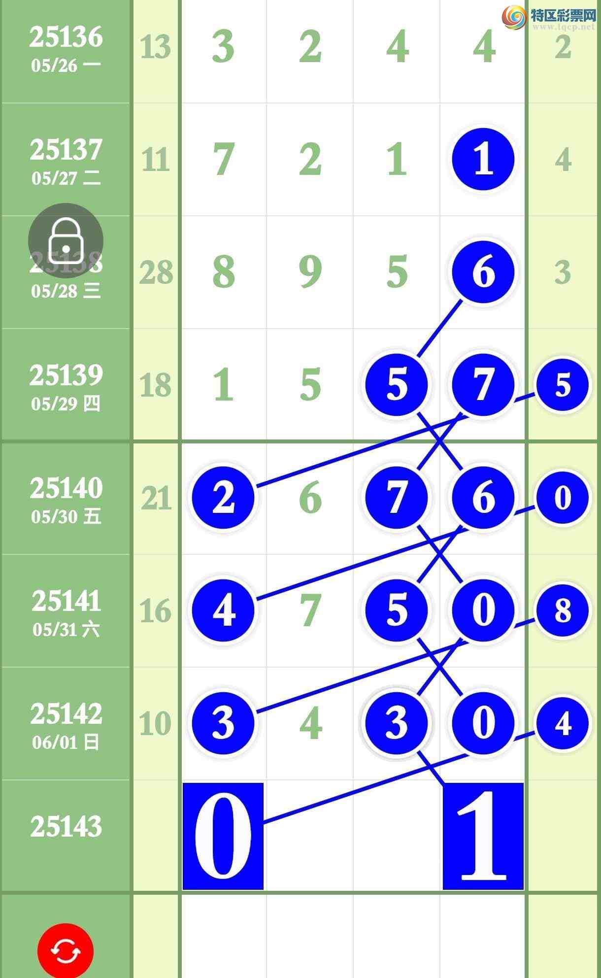 [������] 25143�ڣ����ڿ���3430�Ӽ�����3XX0��ͼ�桿6 / ����:����ר�� / ����ID:1066167