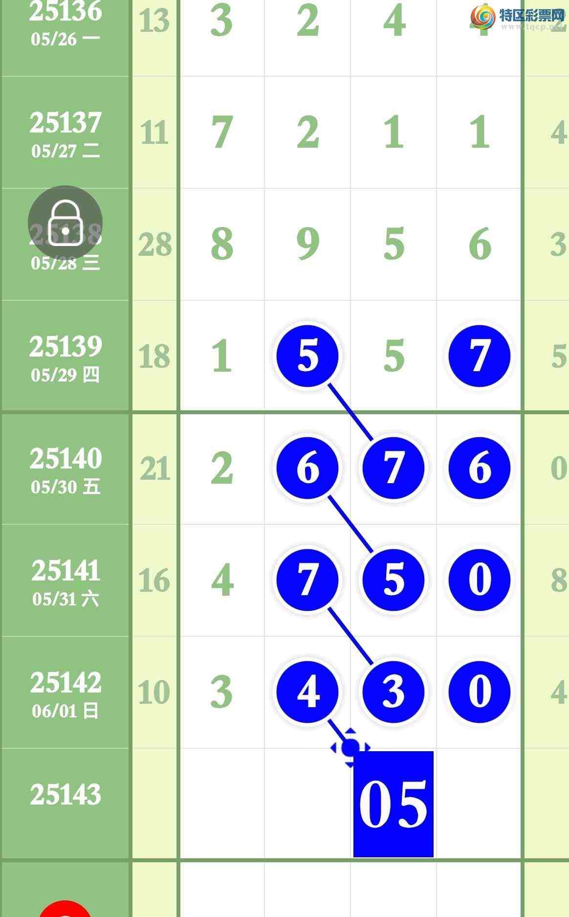 [������] 25143�ڣ����ڿ���3430�Ӽ�����3XX0��ͼ�桿973 / ����:����ר�� / ����ID:1066167