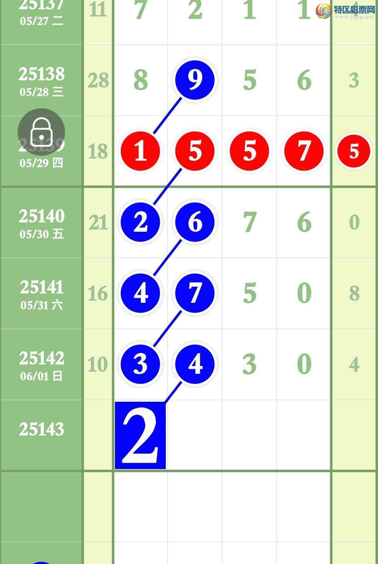 [������] 25143�ڣ����ڿ���3430�Ӽ�����3XX0��ͼ�桿426 / ����:����ר�� / ����ID:1066167