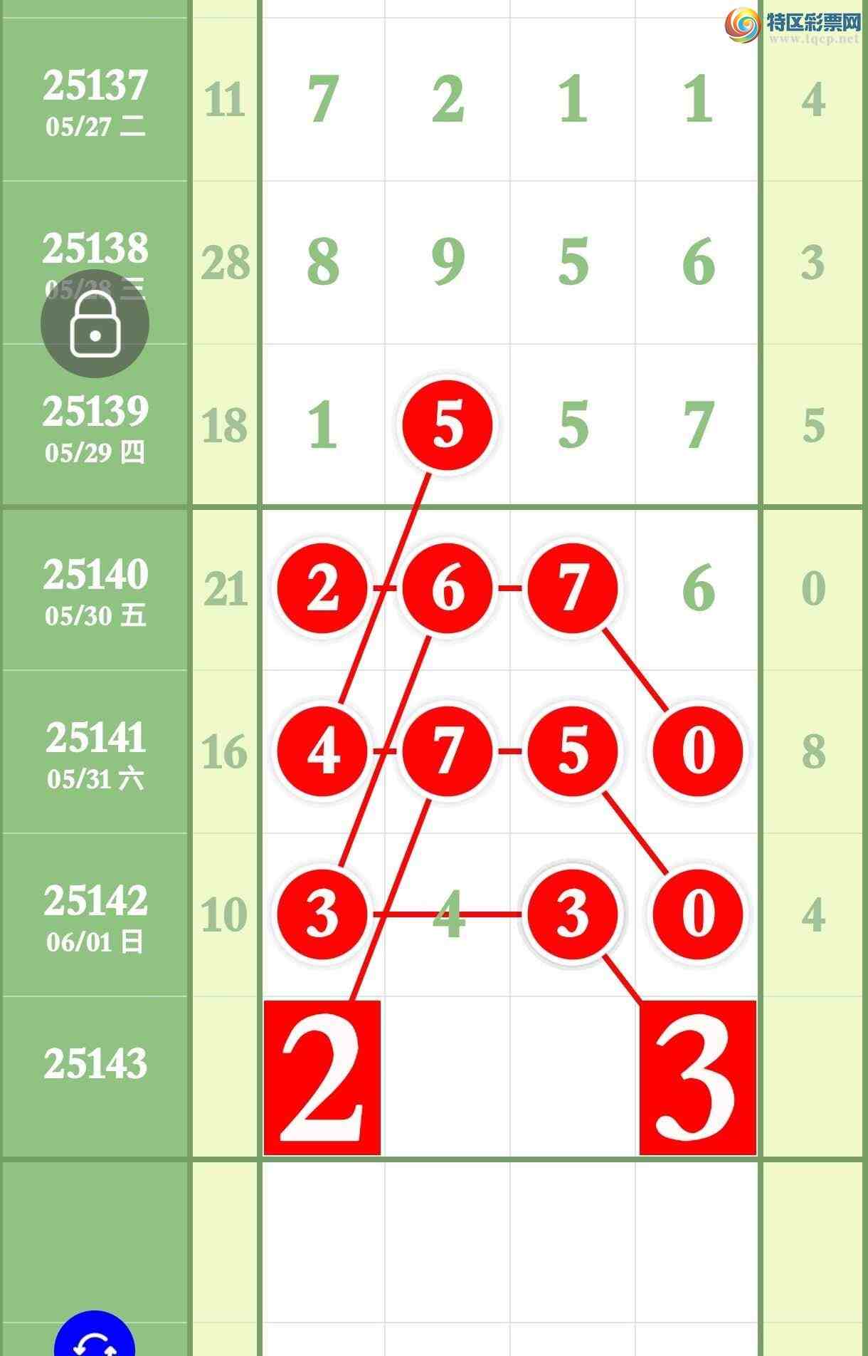 [������] 25143�ڣ����ڿ���3430�Ӽ�����3XX0��ͼ�桿133 / ����:����ר�� / ����ID:1066167