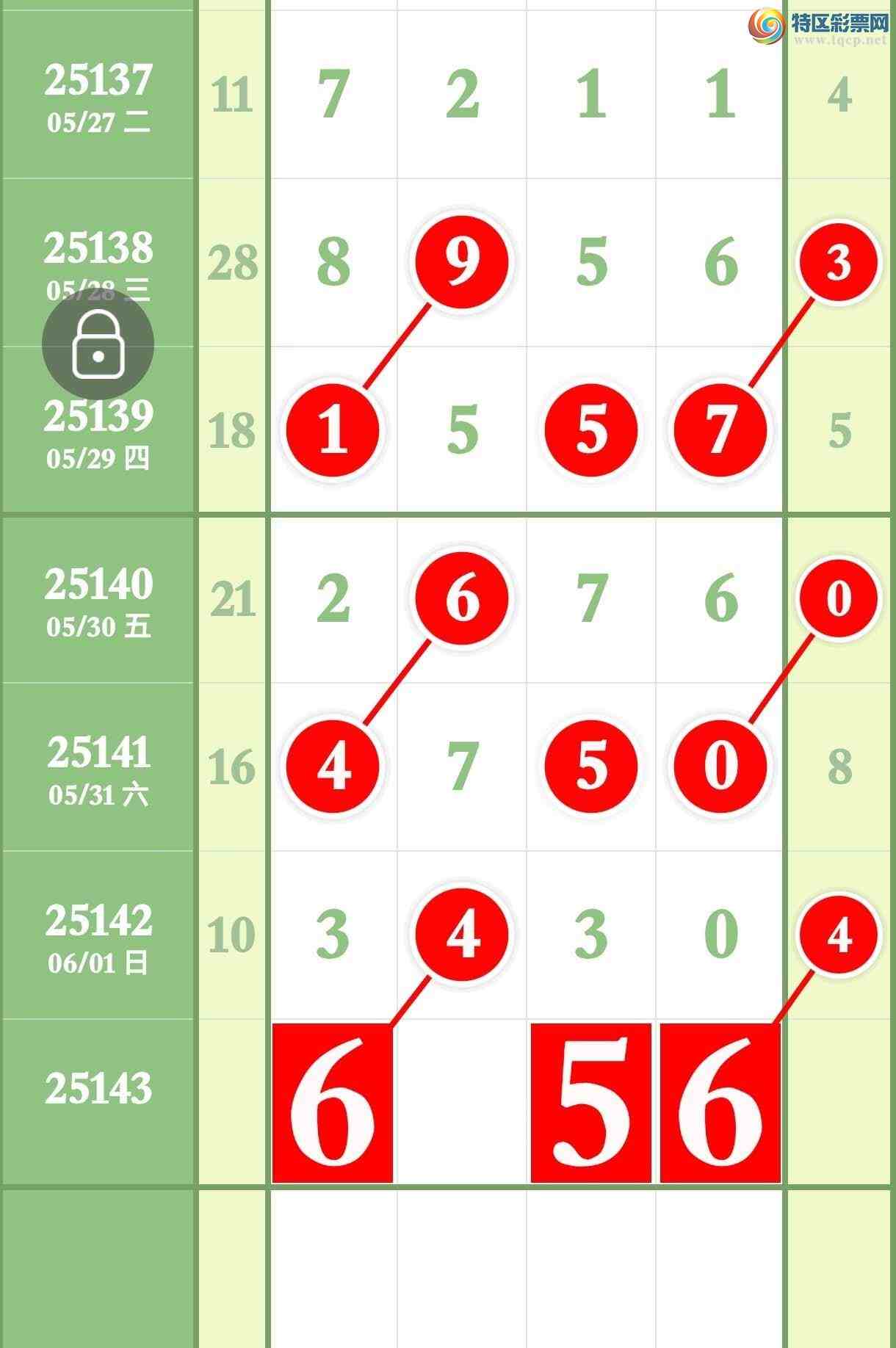 [������] 25143�ڣ����ڿ���3430�Ӽ�����3XX0��ͼ�桿163 / ����:����ר�� / ����ID:1066167