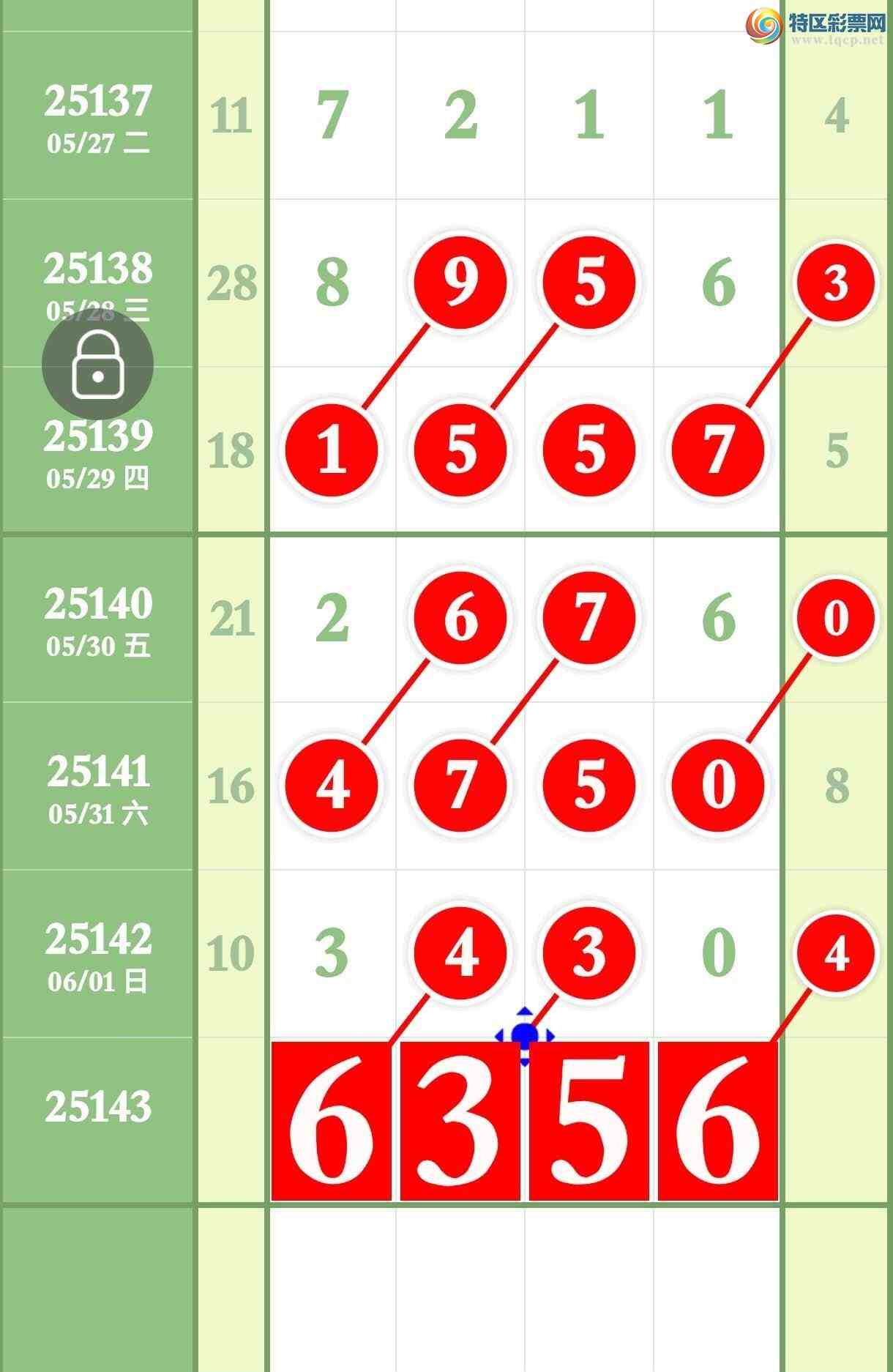 [������] 25143�ڣ����ڿ���3430�Ӽ�����3XX0��ͼ�桿807 / ����:����ר�� / ����ID:1066167