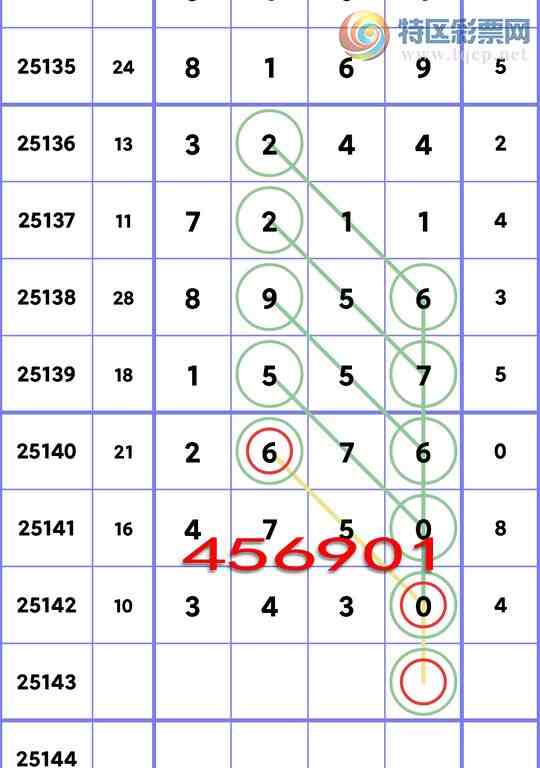 [������] 25143�ڣ���ʤ�������н�4XX0����ͼ�桿855 / ����:Ԫ��� / ����ID:1065915