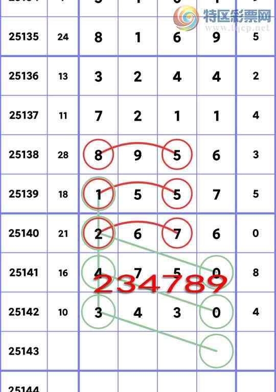 [������] 25143�ڣ���ʤ�������н�4XX0����ͼ�桿384 / ����:Ԫ��� / ����ID:1065915