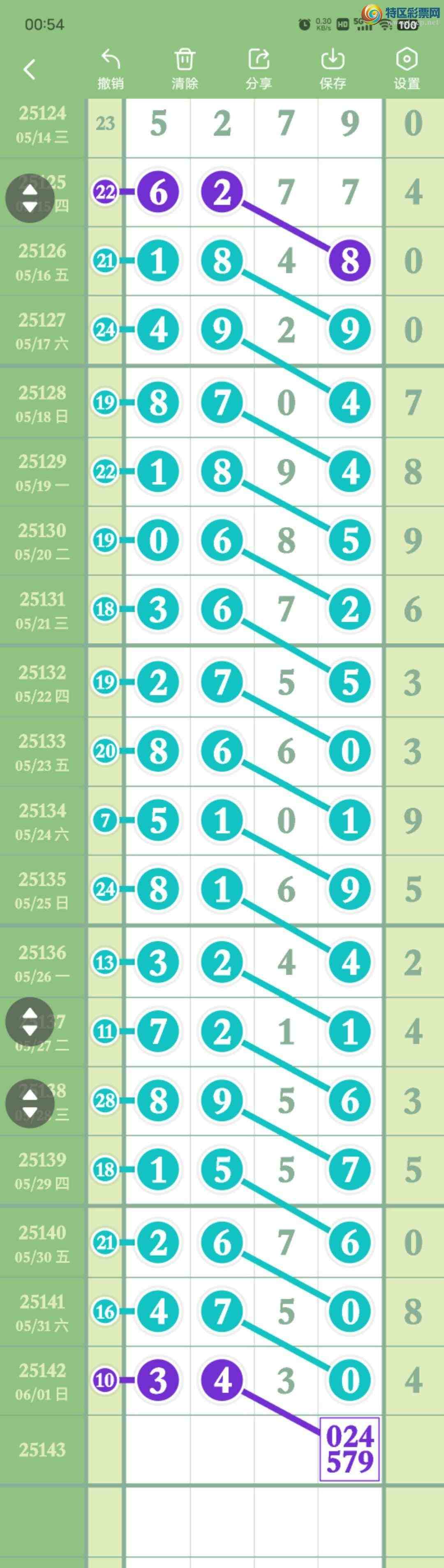 [������] 25143��:����453ʮ,50β,������XX30,���ڸ����ʡ�ͼ�桿497 / ����:������� / ����ID:1065781