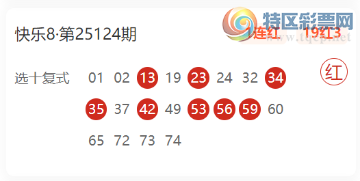 [����8] 25143�ڣ�������ѡ���Ƽ�  ѡ�Ž�10��49 / ����:������ / ����ID:1065808