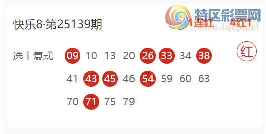 [����8] 25143�ڣ�������ѡ���Ƽ�  ѡ�Ž�10��4327 / ����:������ / ����ID:1065808