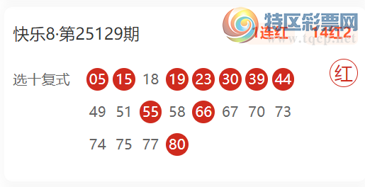 [����8] 25143�ڣ�������ѡ���Ƽ�  ѡ�Ž�10��4758 / ����:������ / ����ID:1065808