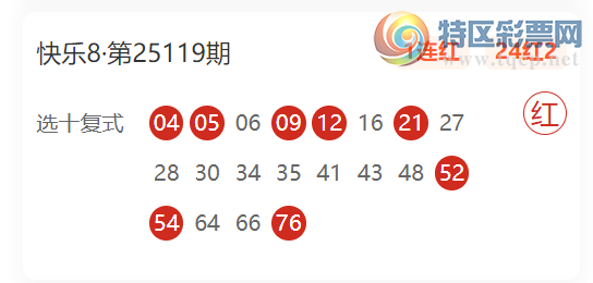 [����8] 25143�ڣ�ɱ����  ѡһ��10��3  ����ץ��211 / ����:�׺�һ��Ц / ����ID:1065823