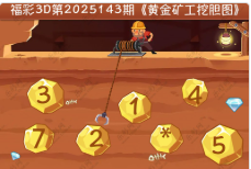 [����3D] 25143�ڣ�һλ���ɾ�Ÿ�� ��λ�ƻ���ɺ�������ա�223 / ����:������ / ����ID:1066282