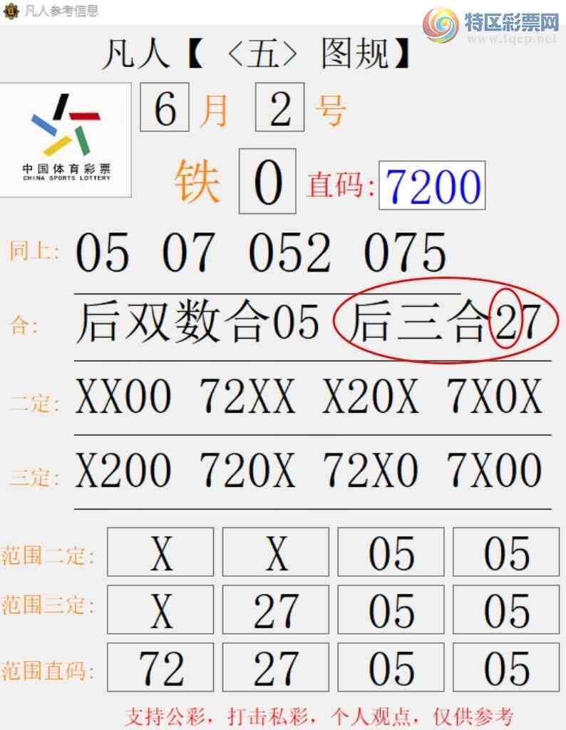 [������] 25144�ڣ��Ƽ���������2 ׼��ͼ�桿463 / ����:����666 / ����ID:1066301