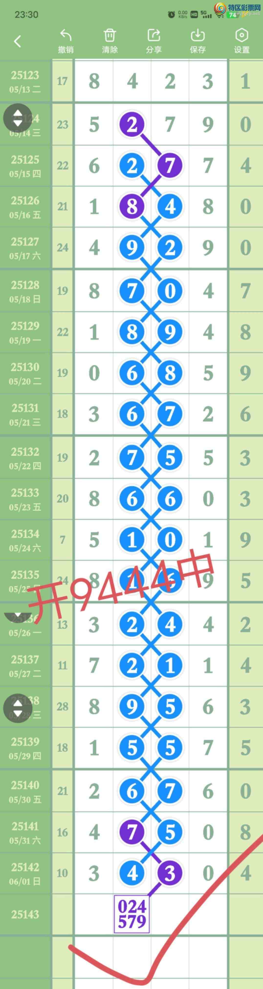 [������] 25144��:����270549ͷ,724��,��4β,������94X4,��Χ.ɱ�����С�ͼ�桿440 / ����:������� / ����ID:1066369