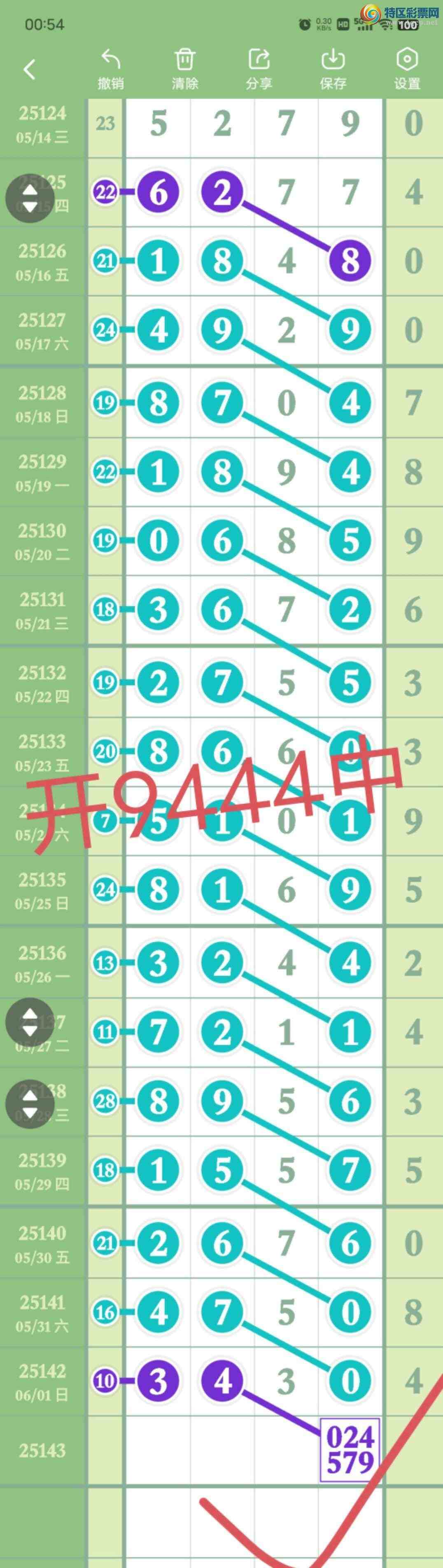 [������] 25144��:����270549ͷ,724��,��4β,������94X4,��Χ.ɱ�����С�ͼ�桿703 / ����:������� / ����ID:1066369