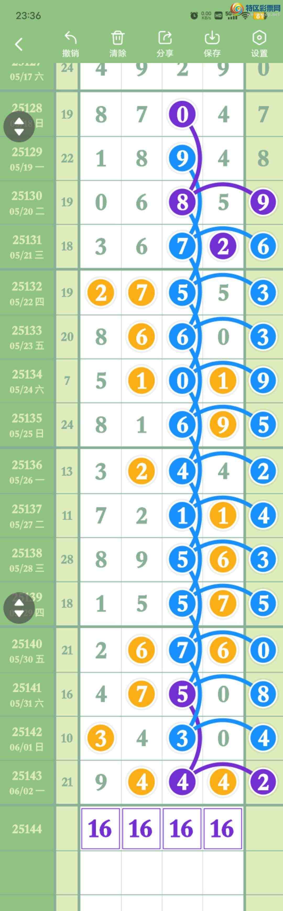 [������] 25144��:����270549ͷ,724��,��4β,������94X4,��Χ.ɱ�����С�ͼ�桿665 / ����:������� / ����ID:1066369