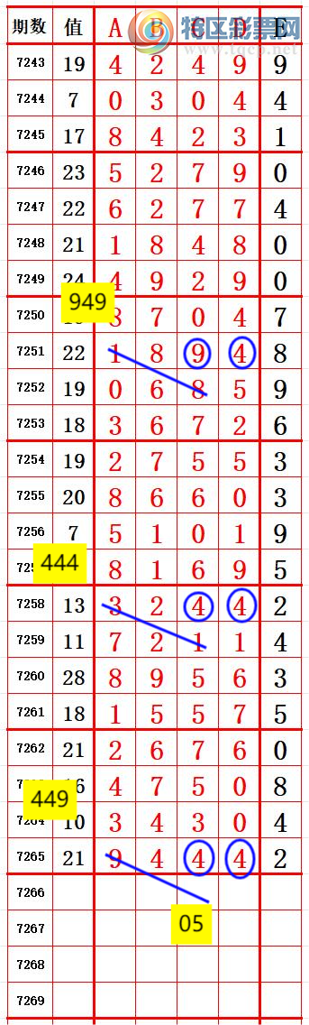 [������] 25144�ڣ��Ƽ���������2 ׼��ͼ�桿891 / ����:����666 / ����ID:1066301