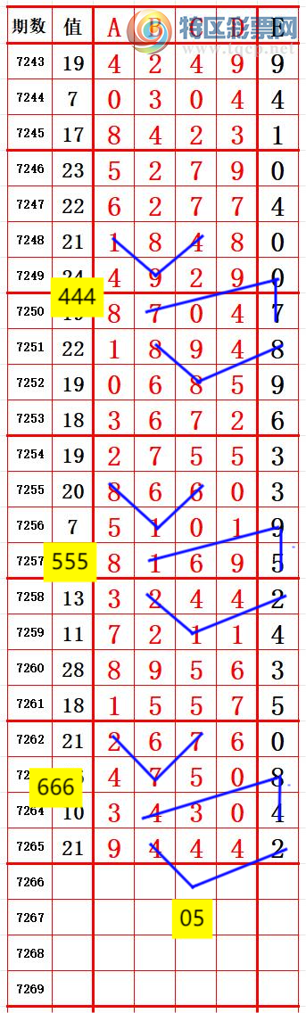 [������] 25144�ڣ��Ƽ���������2 ׼��ͼ�桿358 / ����:����666 / ����ID:1066301