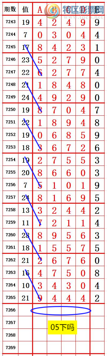 [������] 25144�ڣ��Ƽ���������2 ׼��ͼ�桿185 / ����:����666 / ����ID:1066301