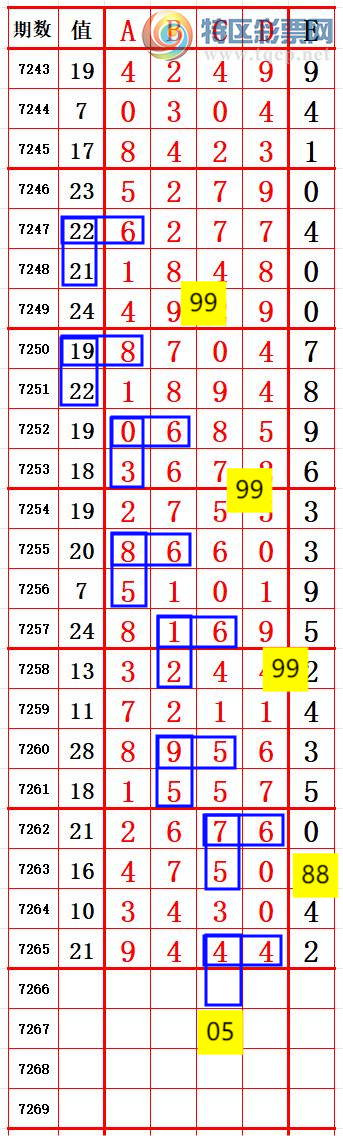 [������] 25144�ڣ��Ƽ���������2 ׼��ͼ�桿594 / ����:����666 / ����ID:1066301