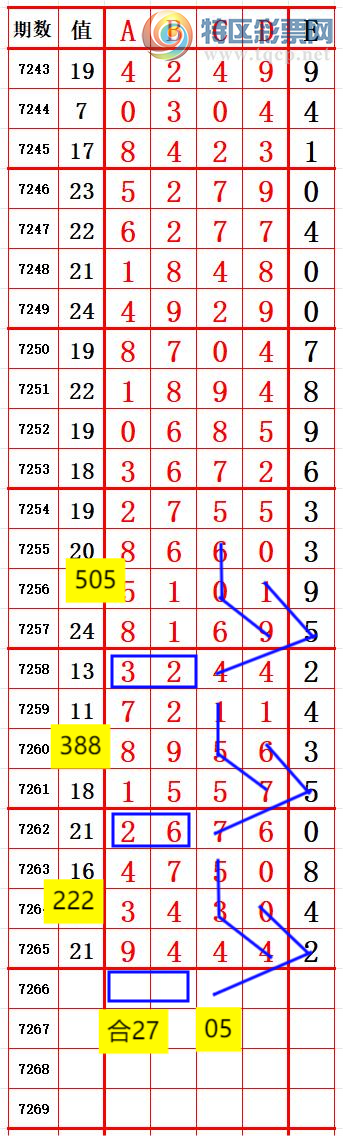 [������] 25144�ڣ��Ƽ���������2 ׼��ͼ�桿285 / ����:����666 / ����ID:1066301