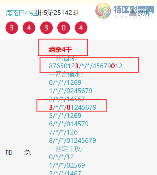 [������] 25144�ڣ����ϰ�С��ͷβ���� ��ͼ�桿980 / ����:���ϰ�С�� / ����ID:1066559