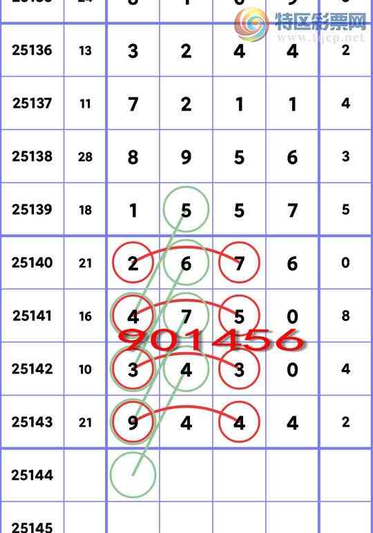 [������] 25144��:��.��.�У�3�����У�2����,4����,3����,4����,1����,4���С�ͼ��]625 / ����:��ʮ�㲥 / ����ID:1066491