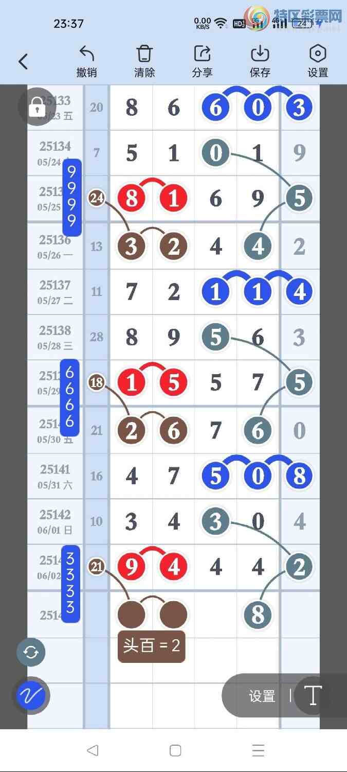 [������] 25144�ڣ�ͷ����ͷ��116��18������ˢ�¼�¼����ͼ�桿323 / ����:ͷβ����ɽ / ����ID:1066327