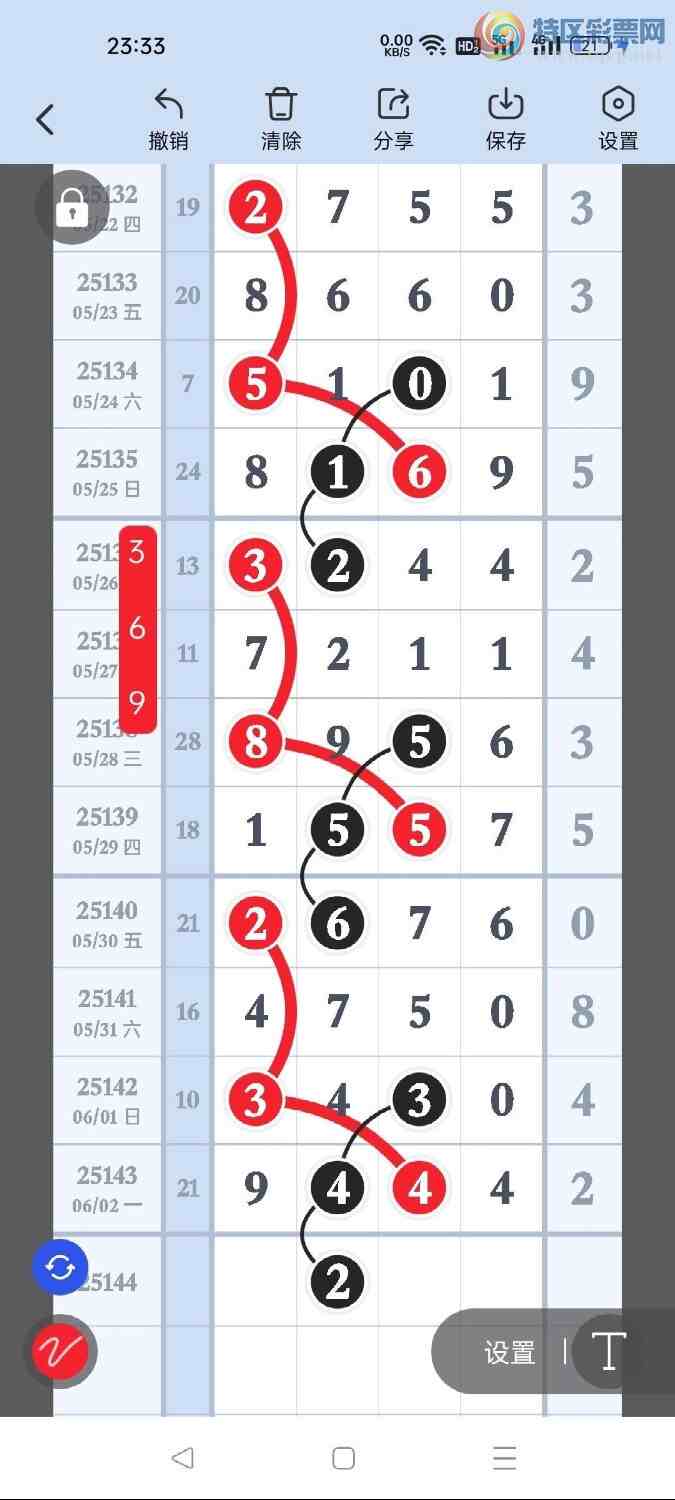 [������] 25144�ڣ�ͷ����ͷ��116��18������ˢ�¼�¼����ͼ�桿326 / ����:ͷβ����ɽ / ����ID:1066327