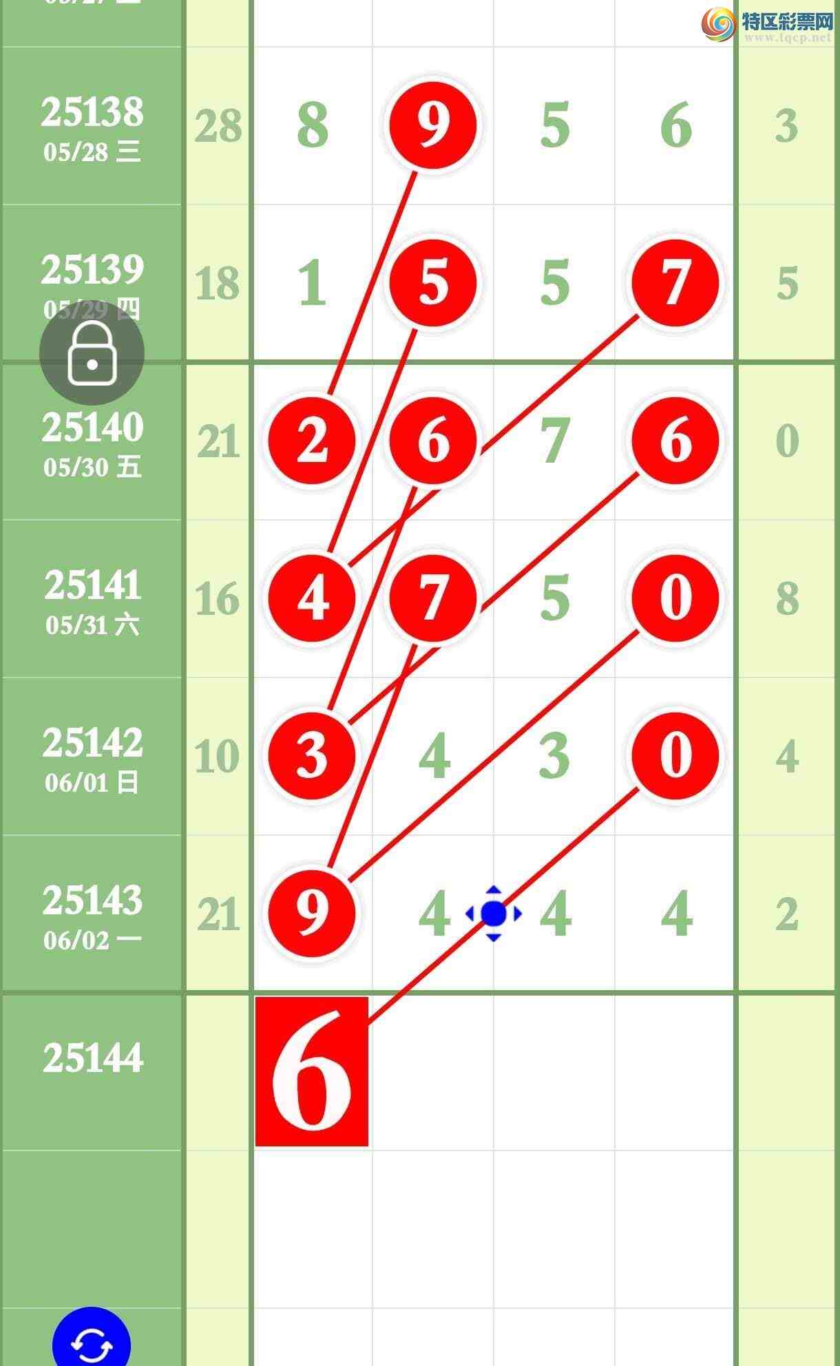 [������] 25144�ڣ������Ƴ�3��׼ͷ��3��׼β��ͼ�桿355 / ����:����ר�� / ����ID:1066758