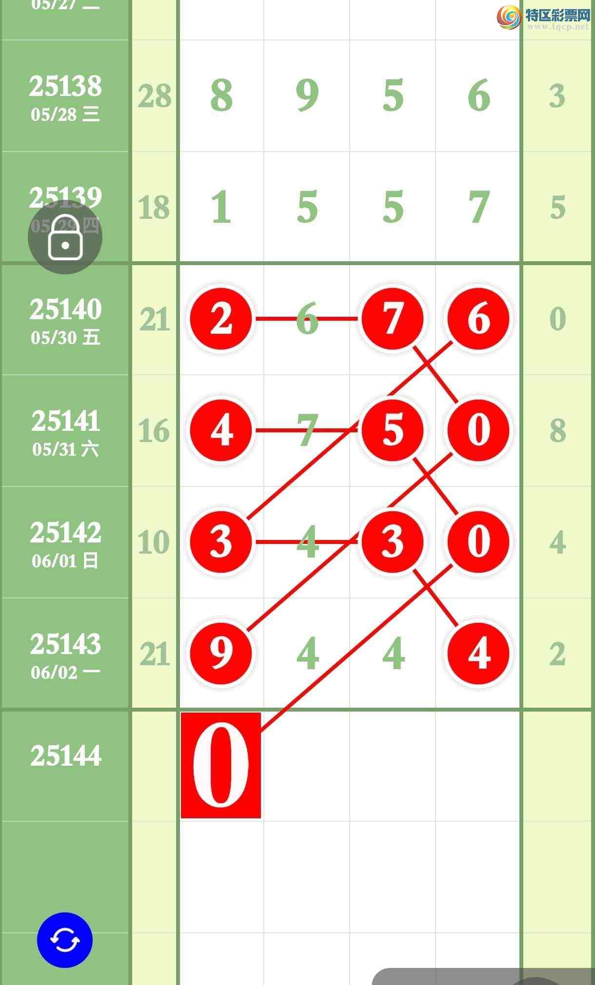 [������] 25144�ڣ������Ƴ�3��׼ͷ��3��׼β��ͼ�桿130 / ����:����ר�� / ����ID:1066758