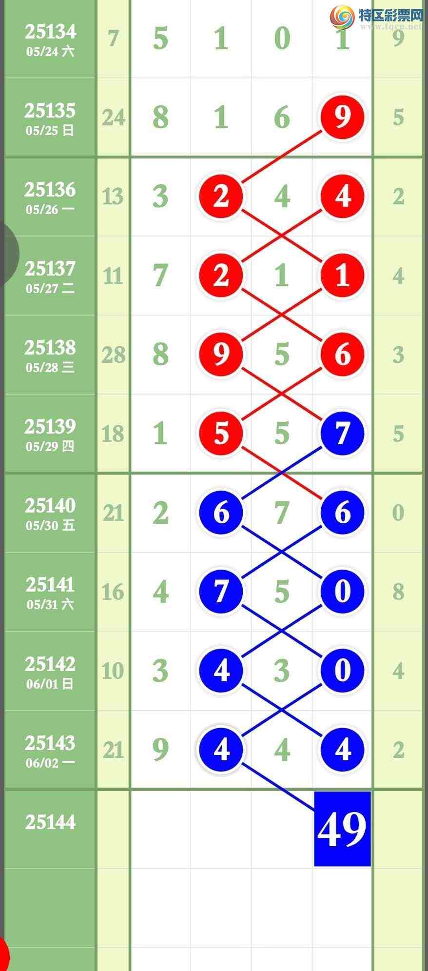 [������] 25144�ڣ������Ƴ�3��׼ͷ��3��׼β��ͼ�桿280 / ����:����ר�� / ����ID:1066758