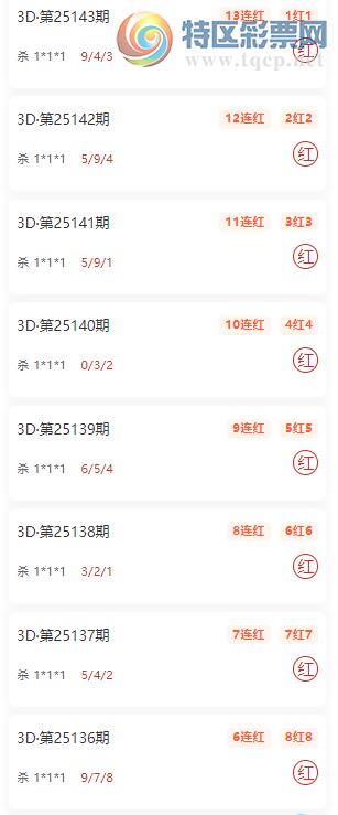 [����3D] 25144�ڣ��������ÿ���һ����ɱ1*1*1��10��10494 / ����:������� / ����ID:1066408