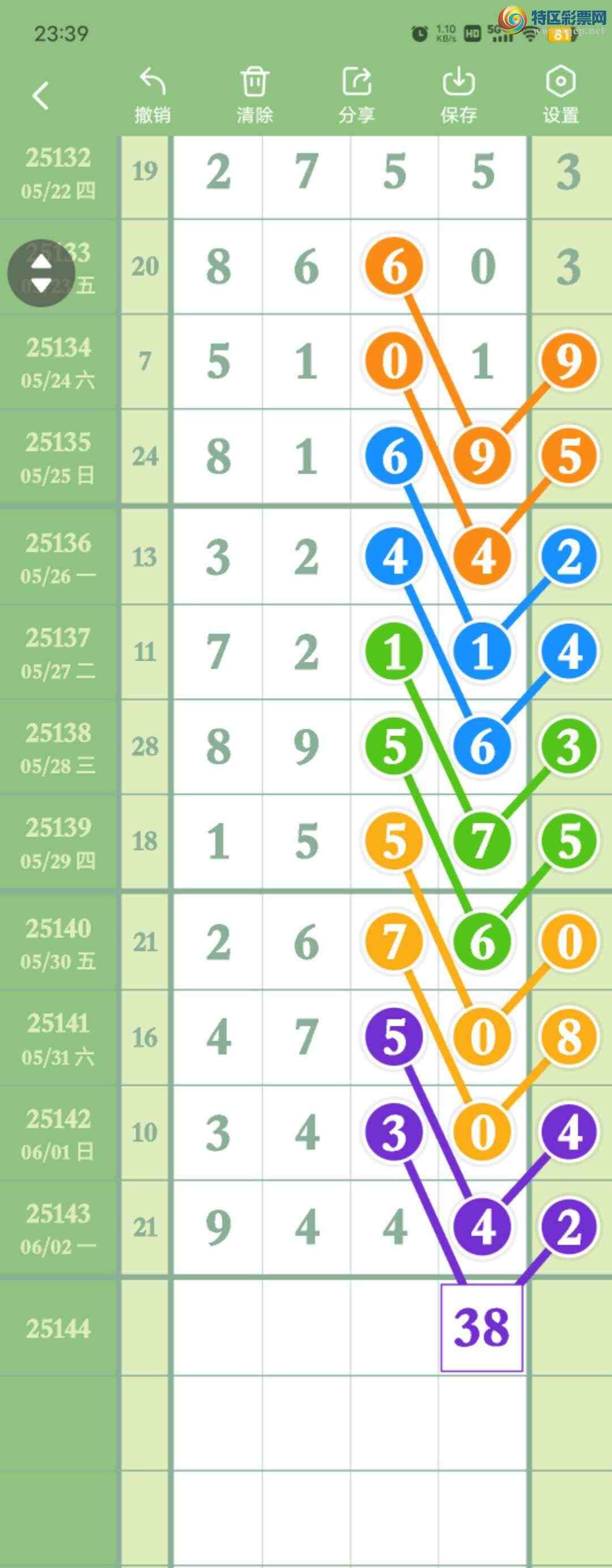 [������] 25144��:����270549ͷ,724��,��4β,������94X4,��Χ.ɱ�����С�ͼ�桿745 / ����:������� / ����ID:1066369