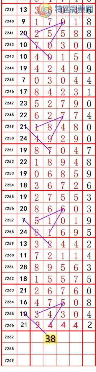 [] 25145ڣ롾ͼ桿973 / :374748 / ID:1066910