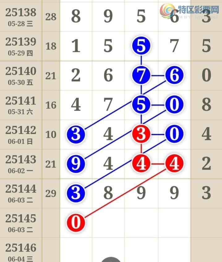 [������] 25145�ڣ�����һ�ſ��ù��ɲο���ͼ�桿787 / ����:����һ�� / ����ID:1066987