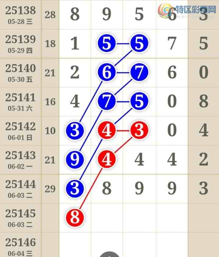 [������] 25145�ڣ�����һ�ſ��ù��ɲο���ͼ�桿454 / ����:����һ�� / ����ID:1066987