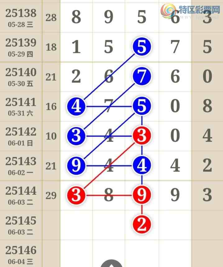 [������] 25145�ڣ�����һ�ſ��ù��ɲο���ͼ�桿524 / ����:����һ�� / ����ID:1066987