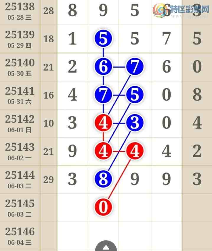 [������] 25145�ڣ�����һ�ſ��ù��ɲο���ͼ�桿583 / ����:����һ�� / ����ID:1066987